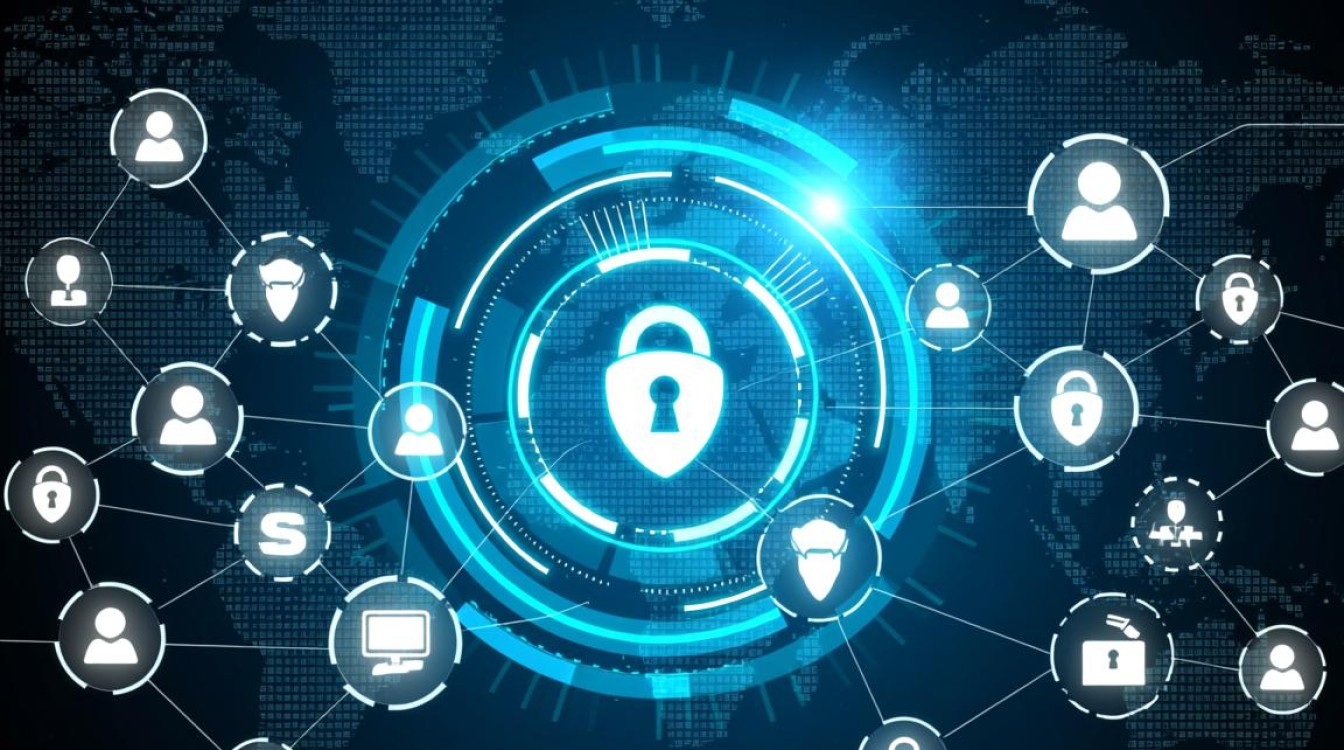 安全管理平台双12优惠活动,怎么领?有哪几种优惠? 安全管理平台双12优惠活动,怎么领?有哪几种优惠?