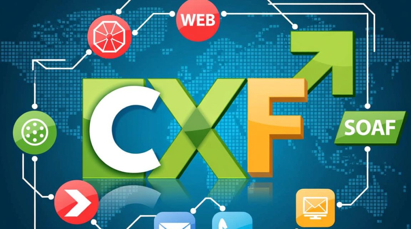 Apache CXF教程从零开始怎么学？入门到精通步骤有哪些？