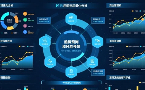 安全生产数据支撑不足，如何精准提升风险防控能力？