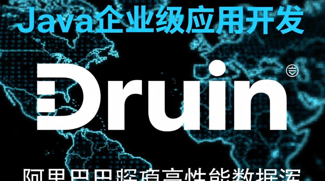Druid数据源配置有哪些关键参数需要注意? Druid数据源配置有哪些关键参数需要注意?