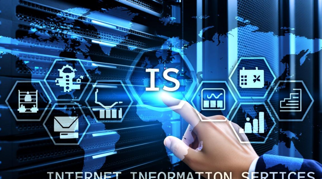 如何完整导出iis7的所有网站配置进行备份？