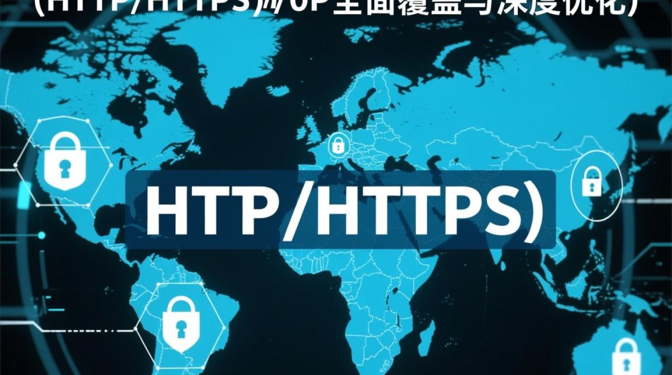 蓝汛CDN具体支持哪些主流内容分发协议？