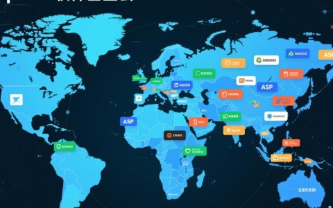 Apache开源项目有哪些值得初学者入门的？