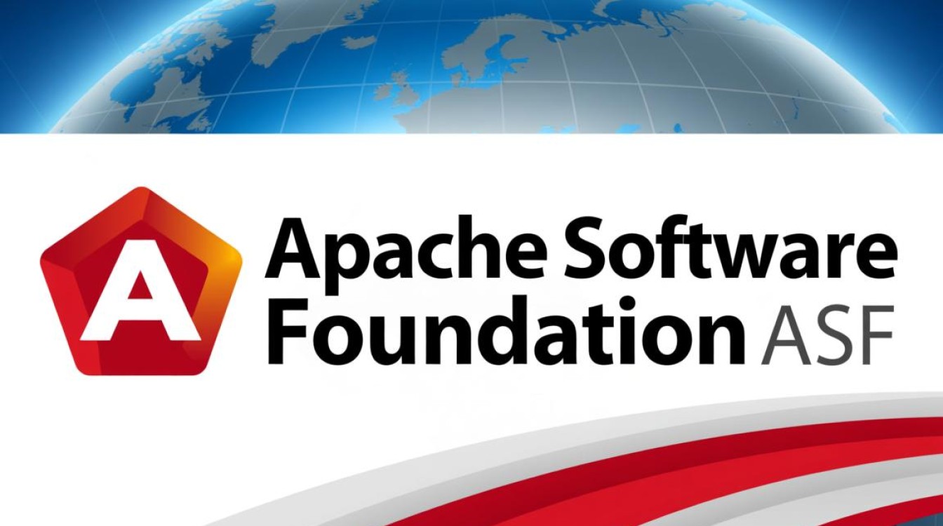 apache是什么公司？开源背后的神秘组织揭秘。