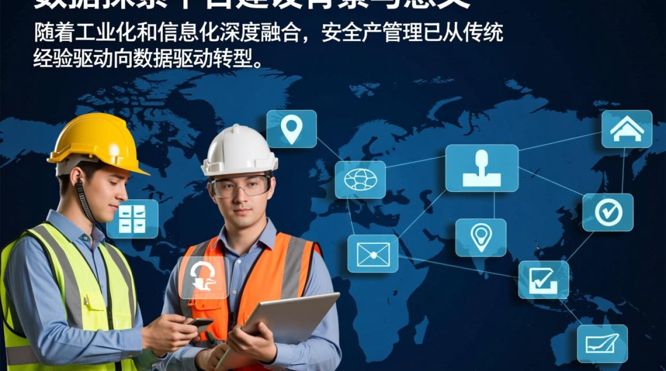 安全生产数据探索平台建设如何提升企业安全管理效能？