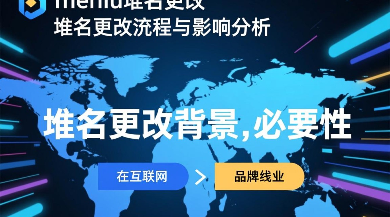 anmenlu域名更改后新域名是什么？如何访问？