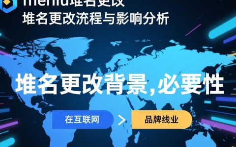 anmenlu域名更改后新域名是什么?如何访问?