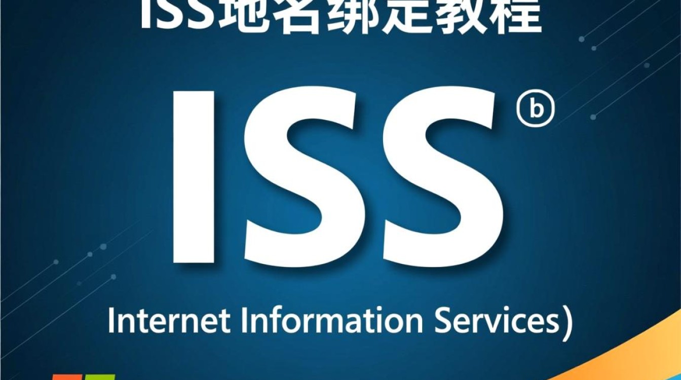 iis域名绑定操作中，如何正确设置不同域名指向同一服务器？