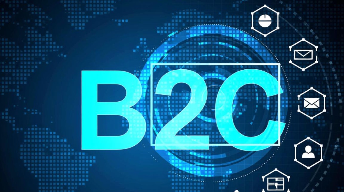 B2C电商系统开发中，如何实现高效的用户体验和盈利模式？