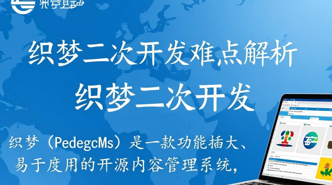 织梦二次开发难点，如何突破技术瓶颈，实现个性化定制？