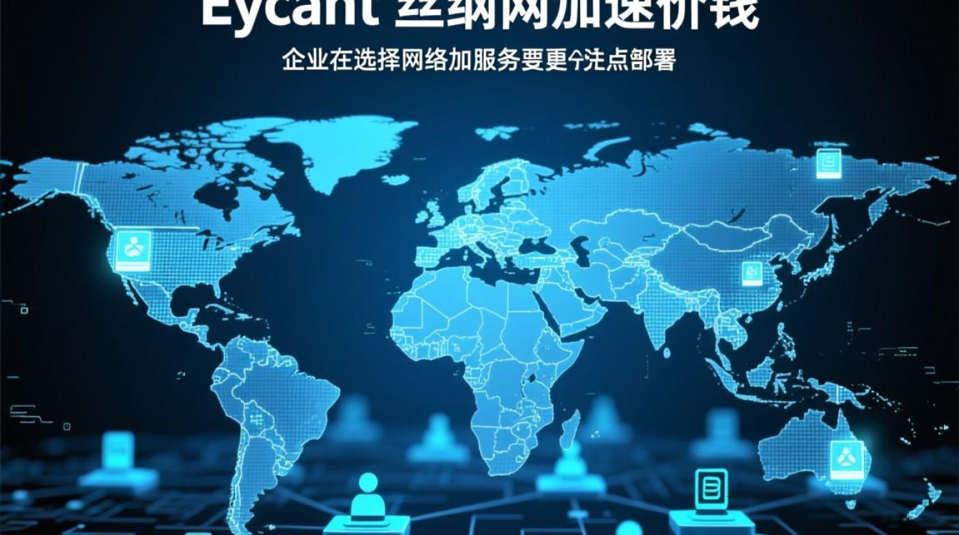 Anycast公网加速价钱是多少？不同服务商报价差异大吗？