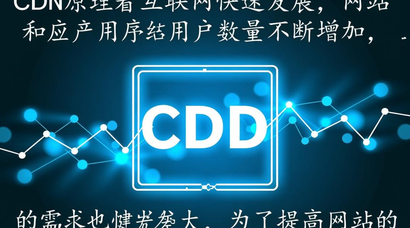 CDN原理详解，前端面试题中，如何清晰阐述其工作机制？