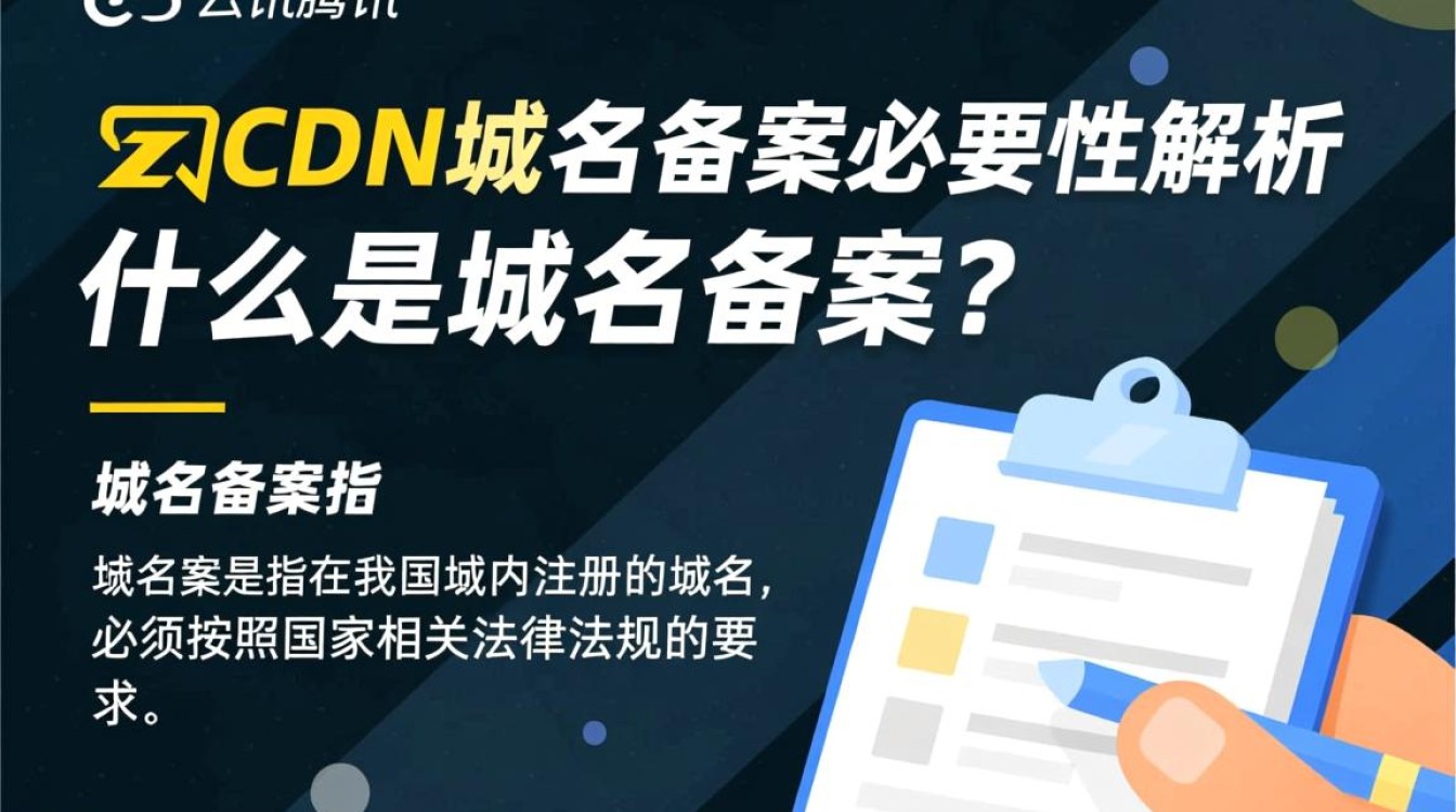 腾讯云CDN域名备案,是否必须绑定腾讯云进行备案? 腾讯云CDN域名备案,是否必须绑定腾讯云进行备案?