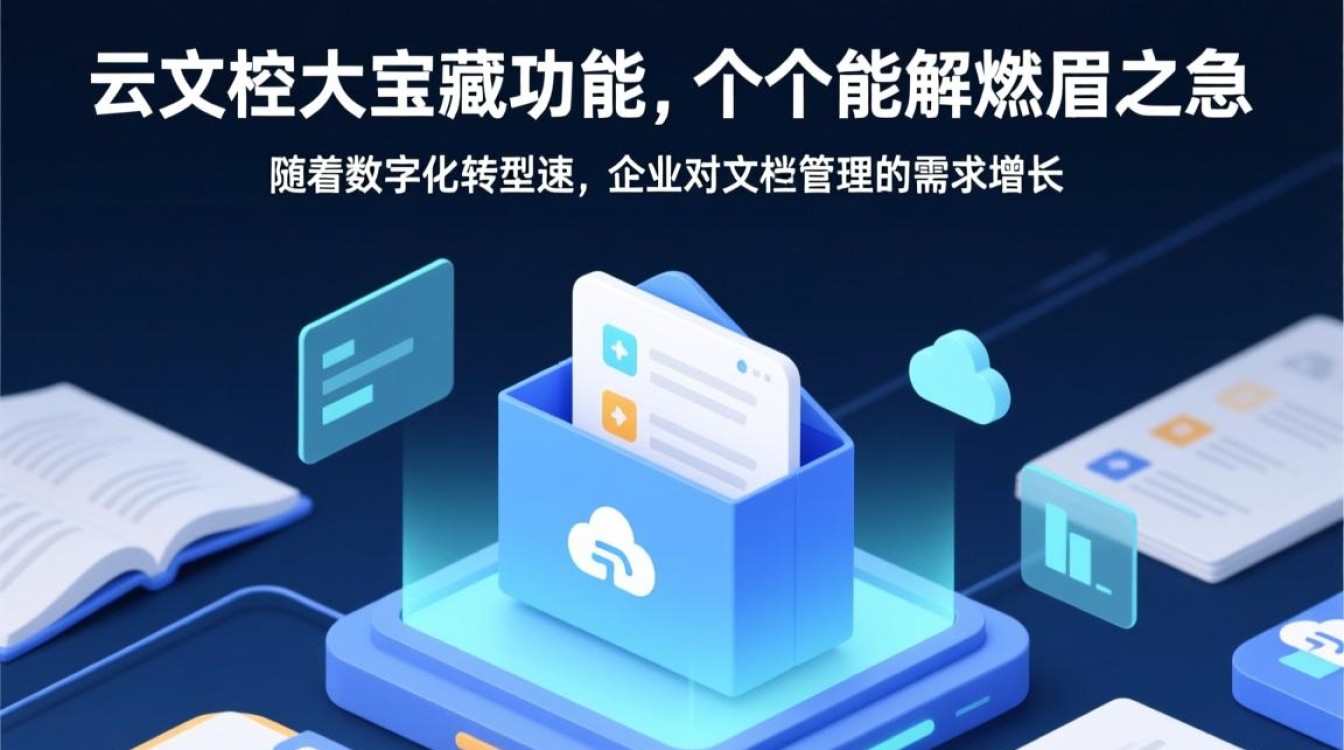 企业云文档隐藏哪些神秘功能？揭秘6大实用技巧，助你轻松应对紧急需求！
