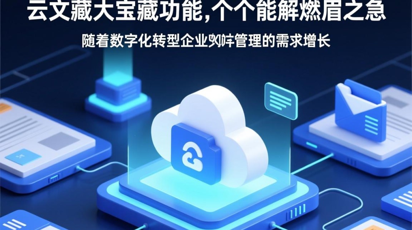 企业云文档隐藏哪些神秘功能？揭秘6大实用技巧，助你轻松应对紧急需求！