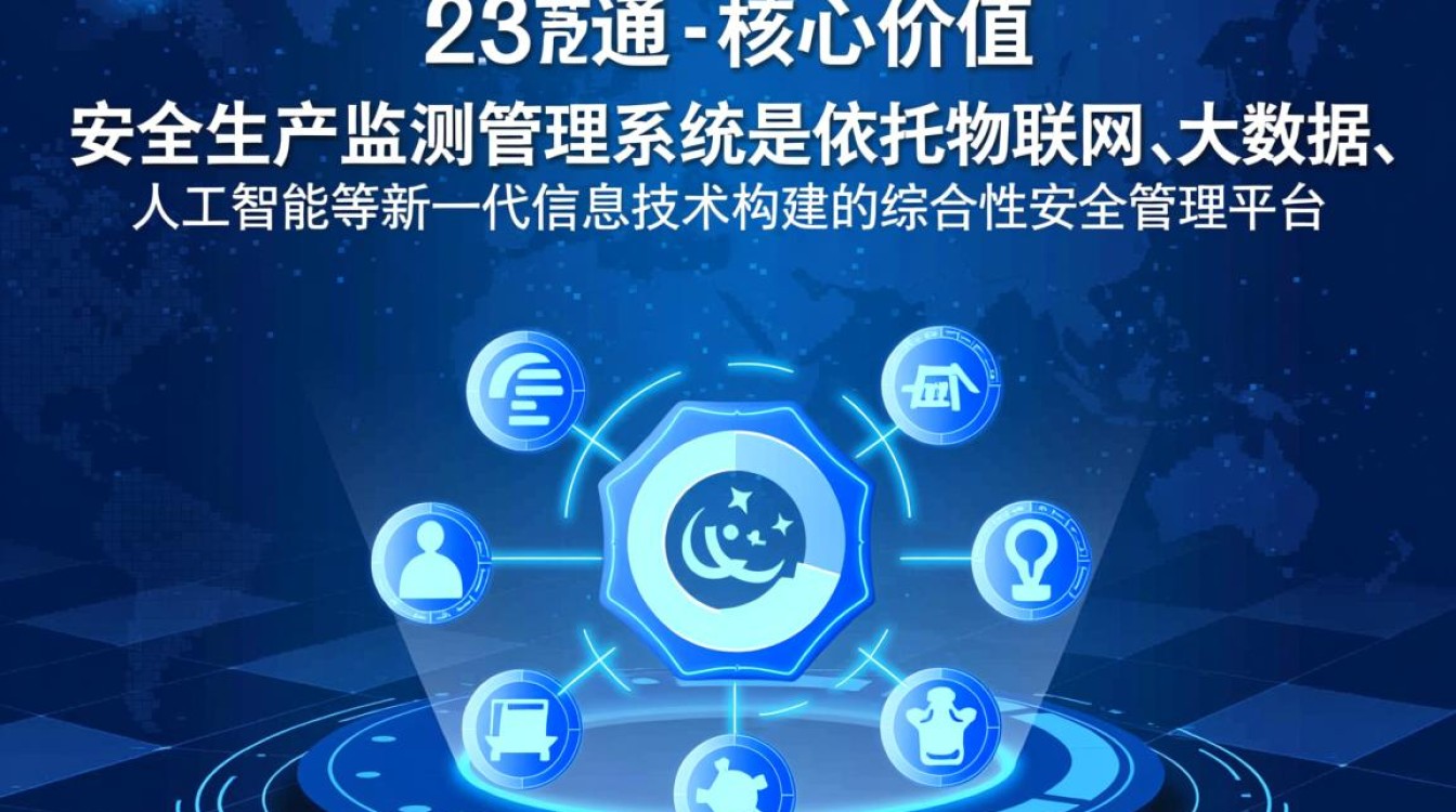 安全生产监测管理系统如何实现实时风险预警? 安全生产监测管理系统如何实现实时风险预警?