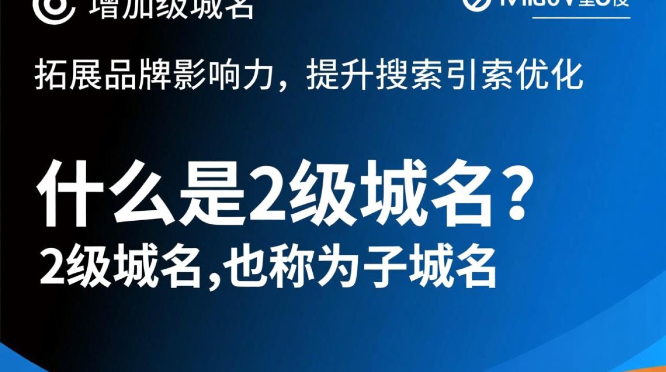 域名增加2级域名,这样做有什么优势和潜在风险? 域名增加2级域名,这样做有什么优势和潜在风险?