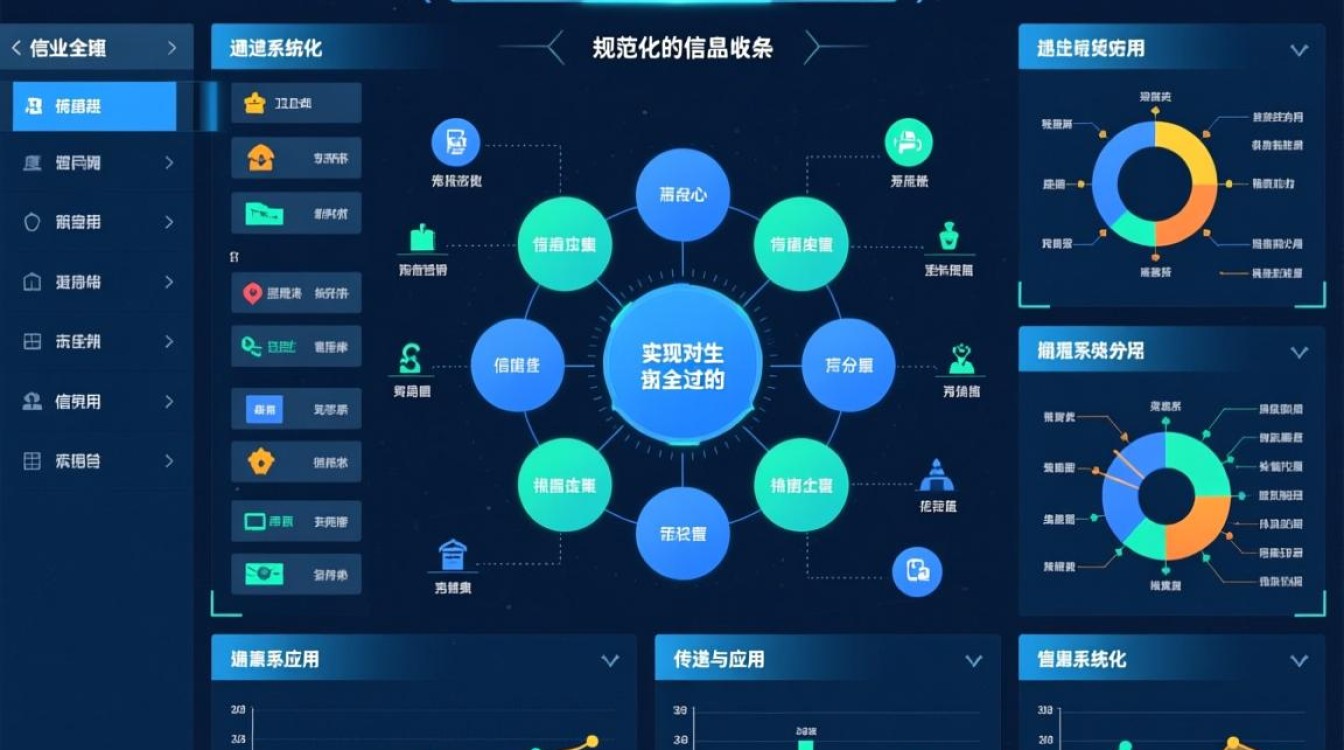 安全生产信息管理如何提升企业风险防控能力? 安全生产信息管理如何提升企业风险防控能力?
