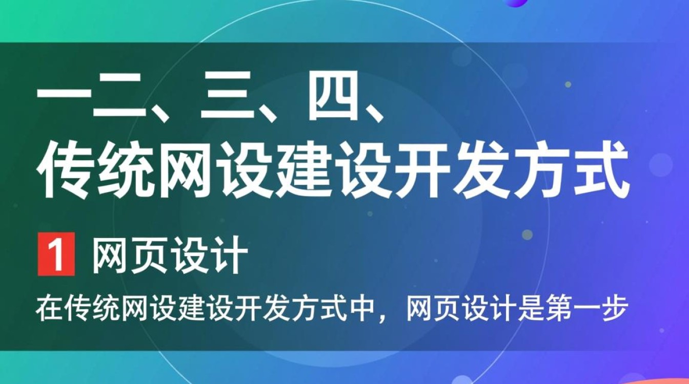 网站建设开发方式中，一l丫模式具体是怎样的？其优缺点有哪些？