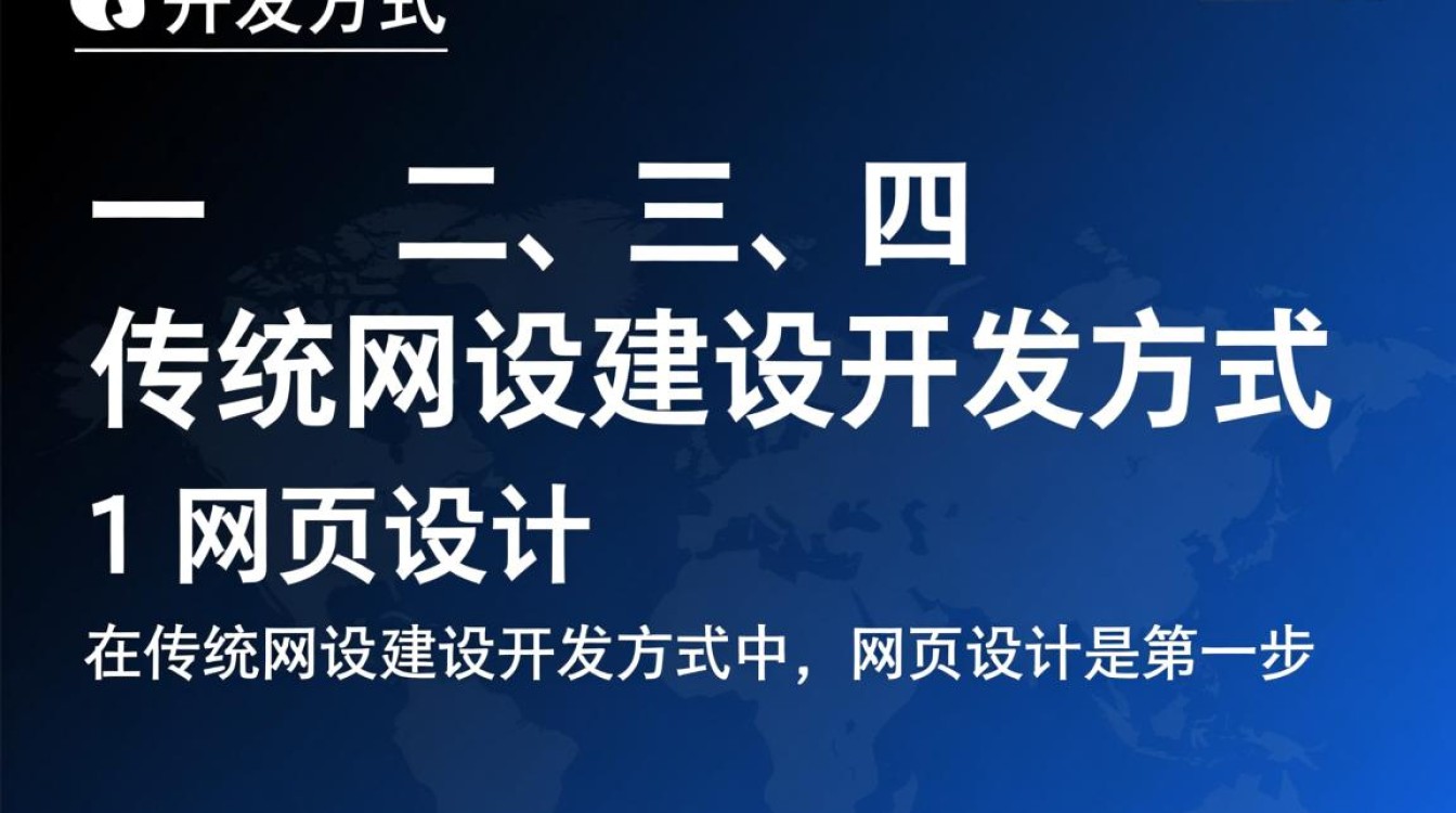 网站建设开发方式中，一l丫模式具体是怎样的？其优缺点有哪些？