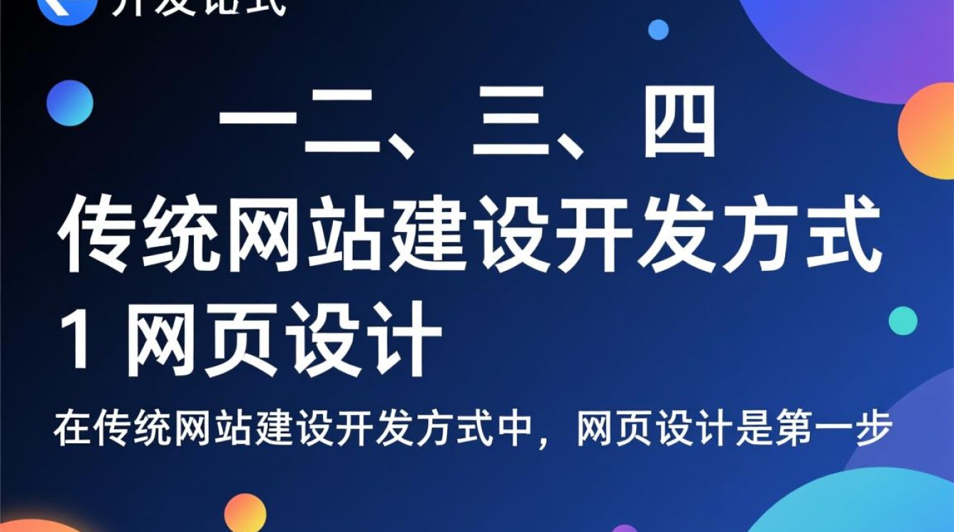 网站建设开发方式中，一l丫模式具体是怎样的？其优缺点有哪些？