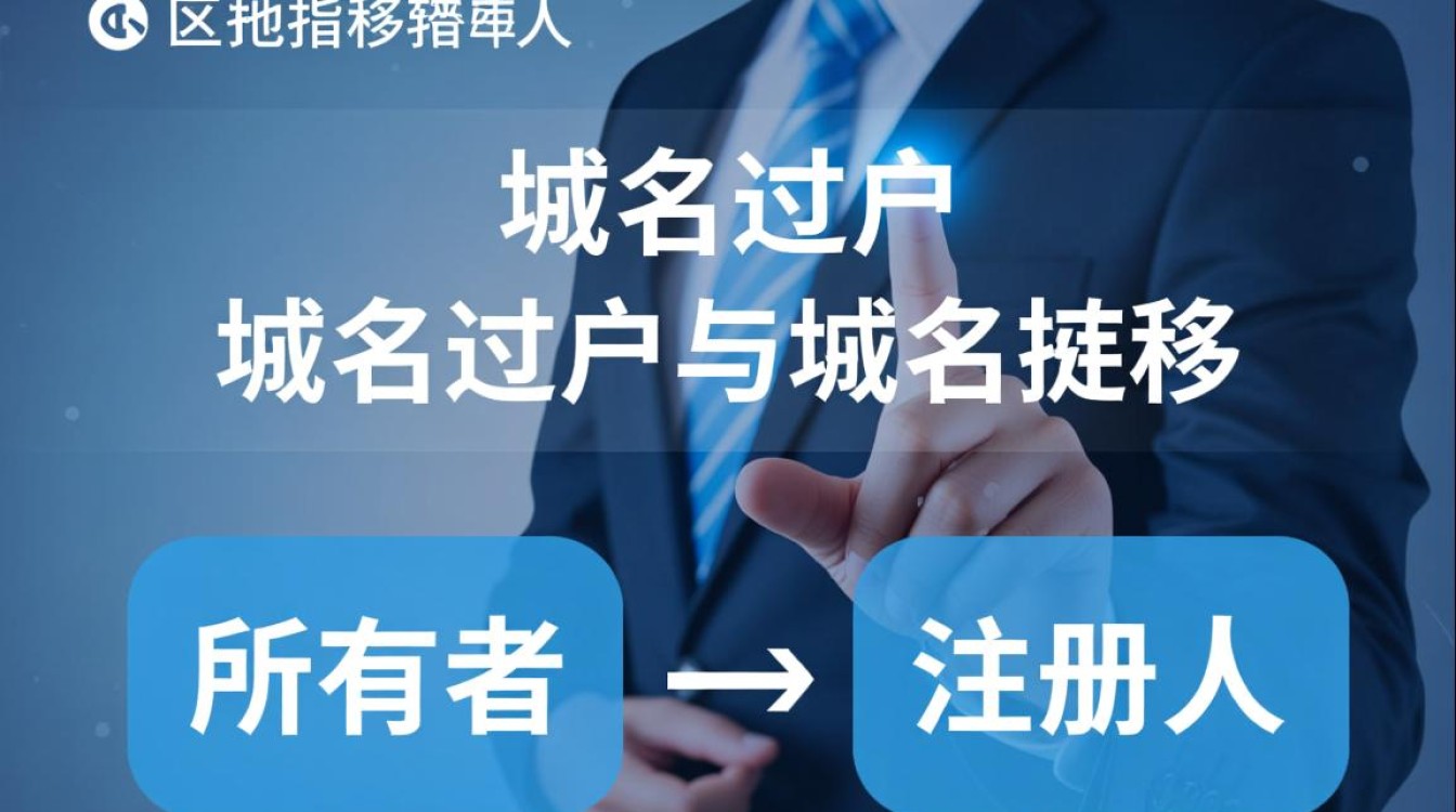 域名过户与域名转移有何区别?流程和注意事项大盘点! 域名过户与域名转移有何区别?流程和注意事项大盘点!