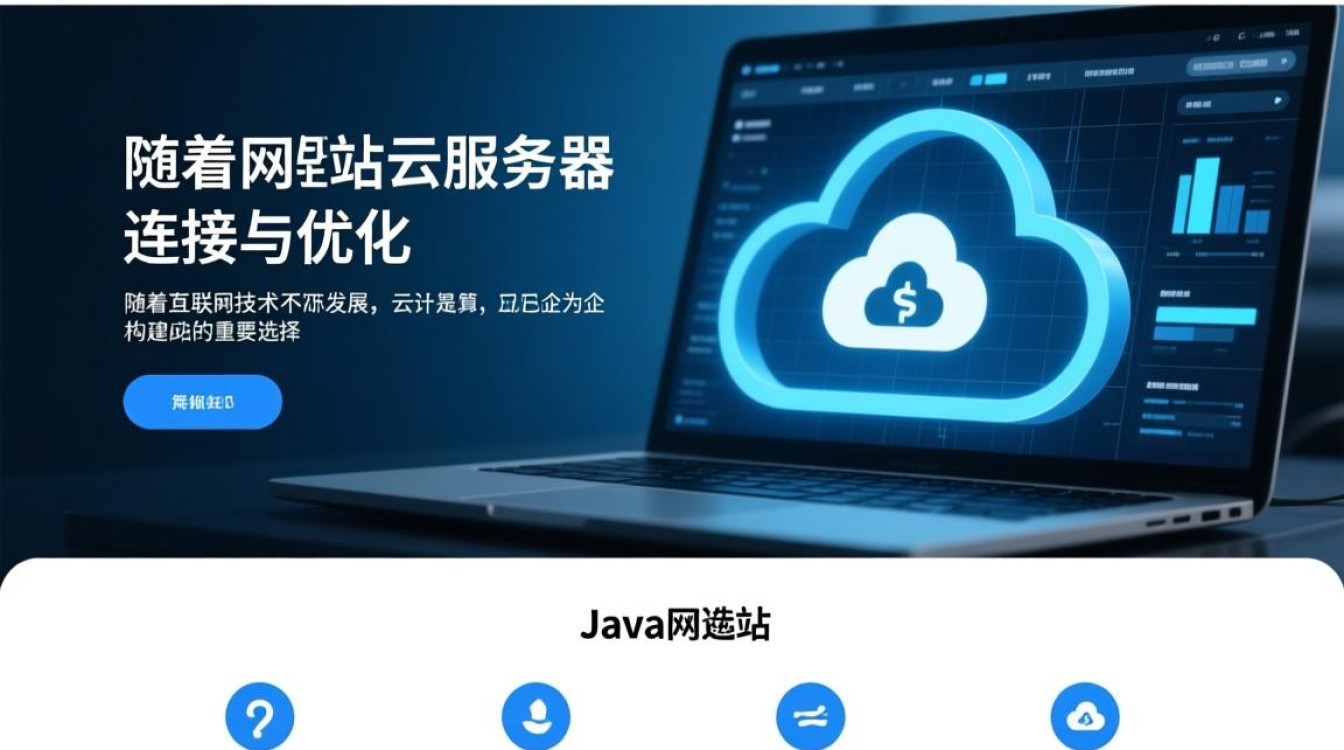 Java网站如何高效连接云服务器？优化策略与最佳实践揭秘