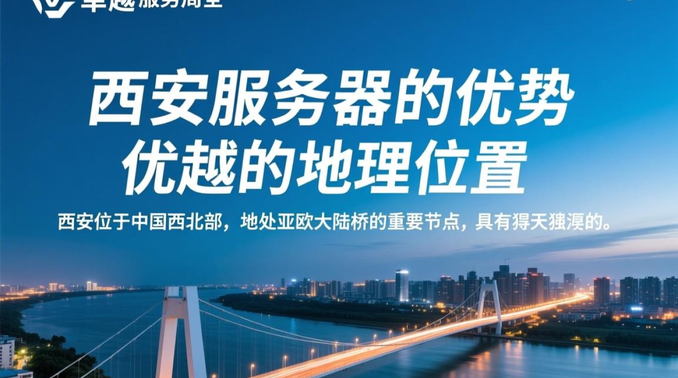 西安的服务器为何在行业内备受瞩目?揭秘其独特优势与性能之谜? 西安的服务器为何在行业内备受瞩目?揭秘其独特优势与性能之谜?