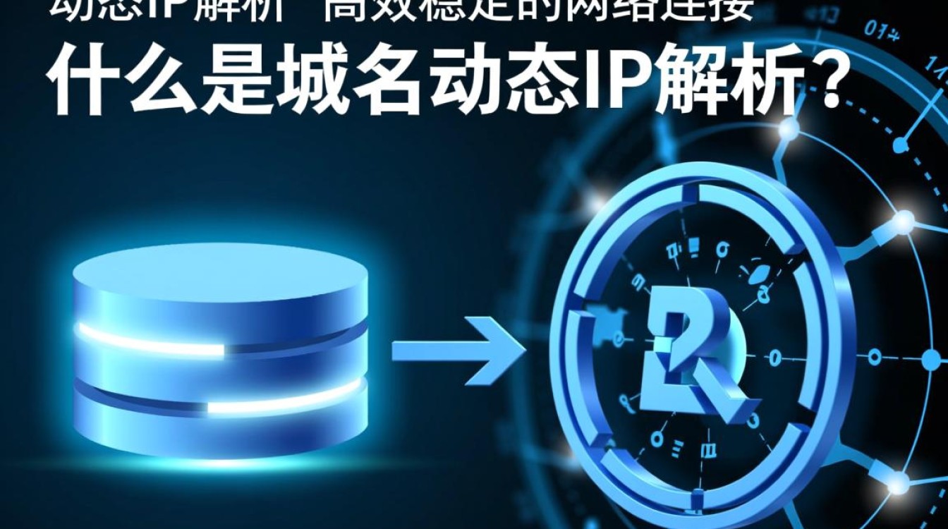 域名动态IP解析,为何域名频繁变动,稳定性如何保障? 域名动态IP解析,为何域名频繁变动,稳定性如何保障?
