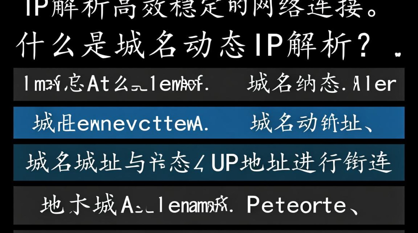 域名动态IP解析,为何域名频繁变动,稳定性如何保障? 域名动态IP解析,为何域名频繁变动,稳定性如何保障?