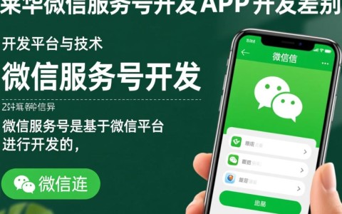 莱芜微信服务号开发与app开发有何本质差异，两者如何选择？