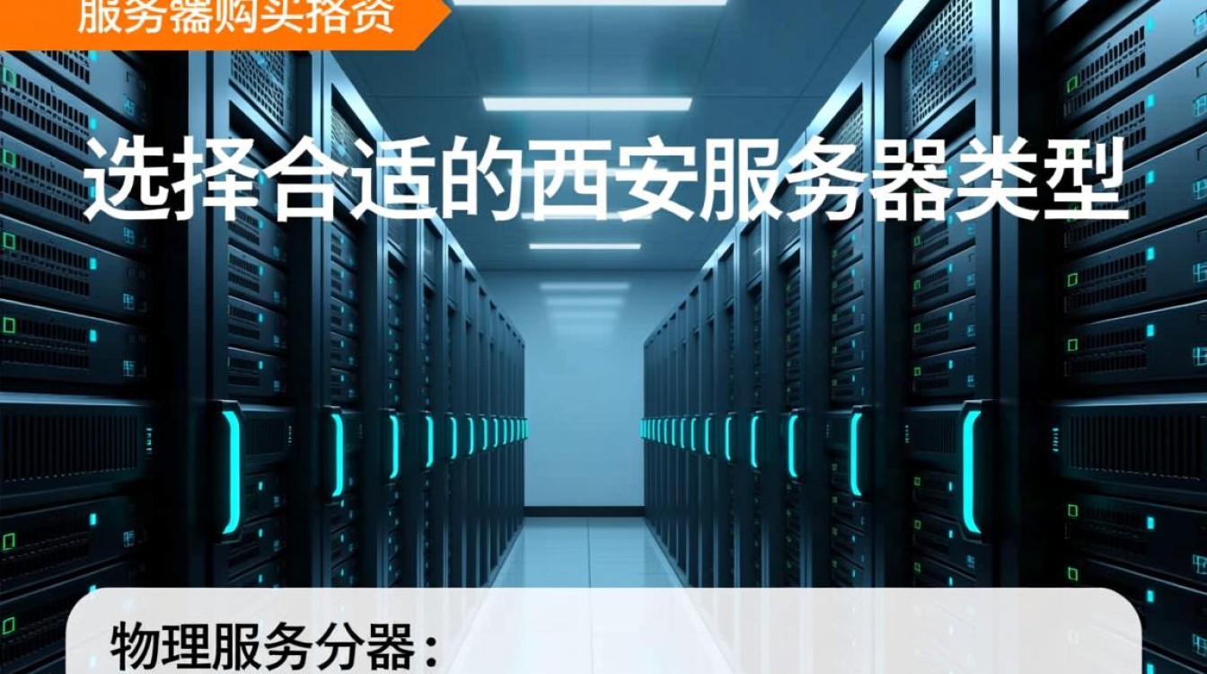 西安服务器购买时，性价比与稳定性如何权衡？品牌、配置、价格如何选择？