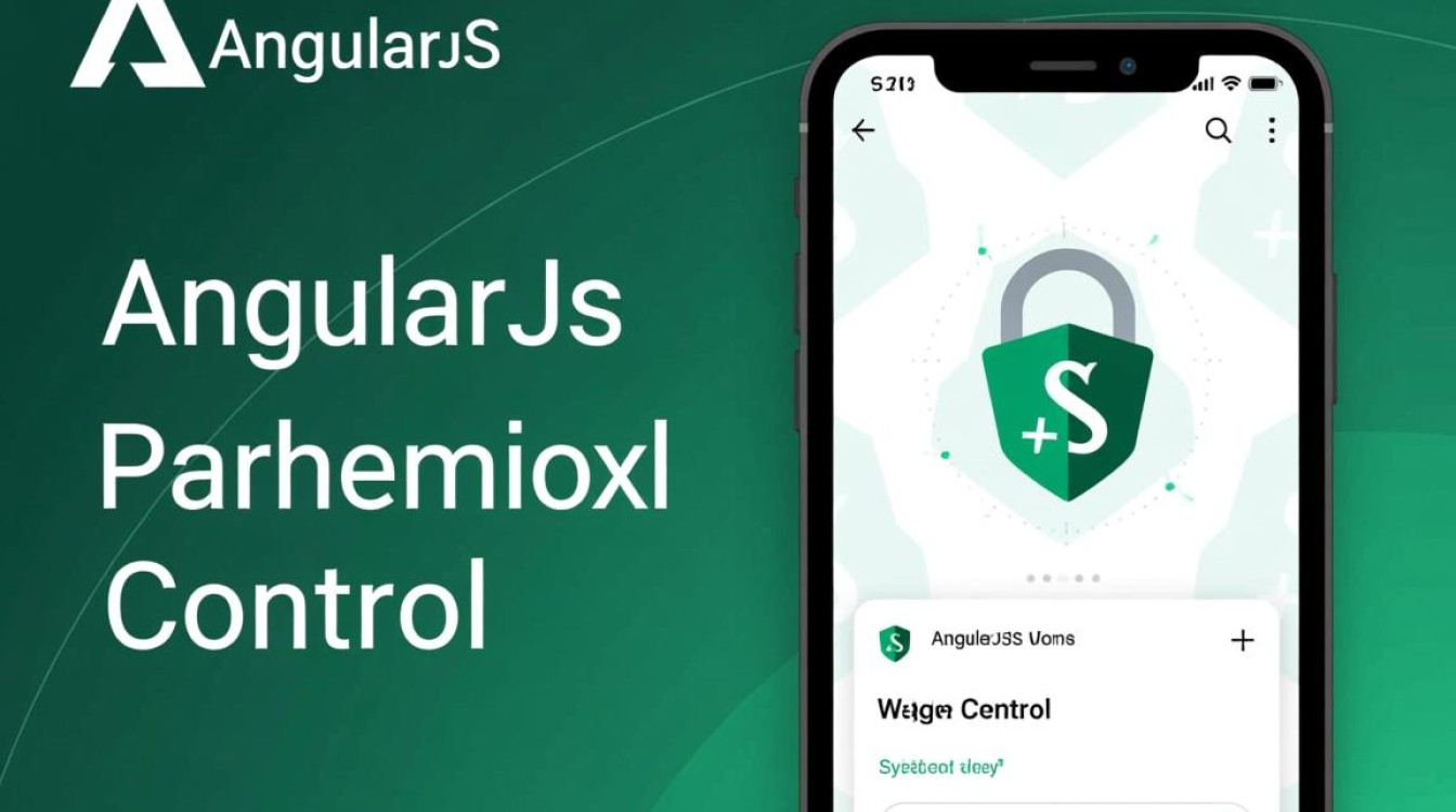 AngularJS权限控制如何实现细粒度动态权限管理? AngularJS权限控制如何实现细粒度动态权限管理?