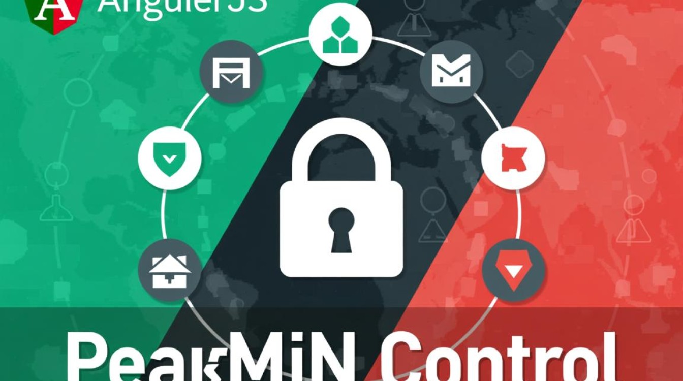 AngularJS权限控制如何实现细粒度动态权限管理? AngularJS权限控制如何实现细粒度动态权限管理?