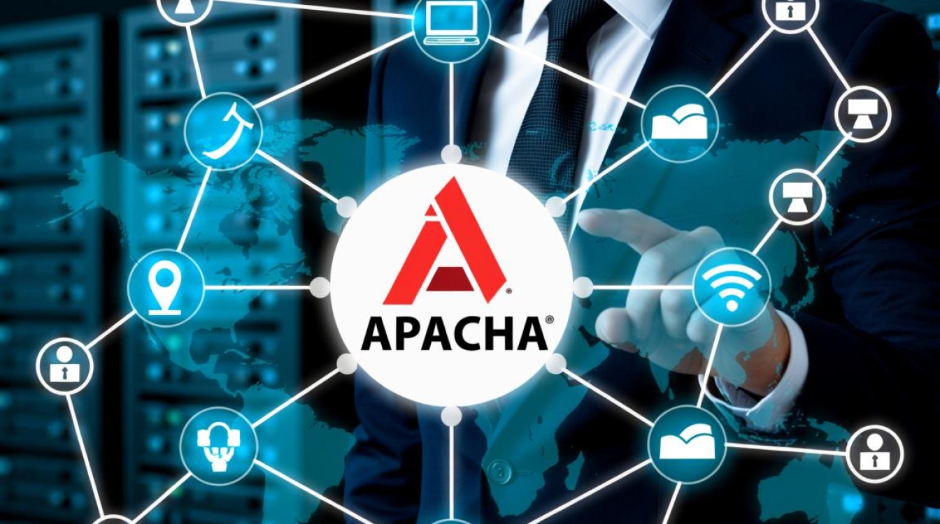 Apache内网访问配置失败怎么办？