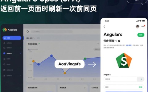 AngularJS返回前一页面时如何自动刷新前面页面数据？