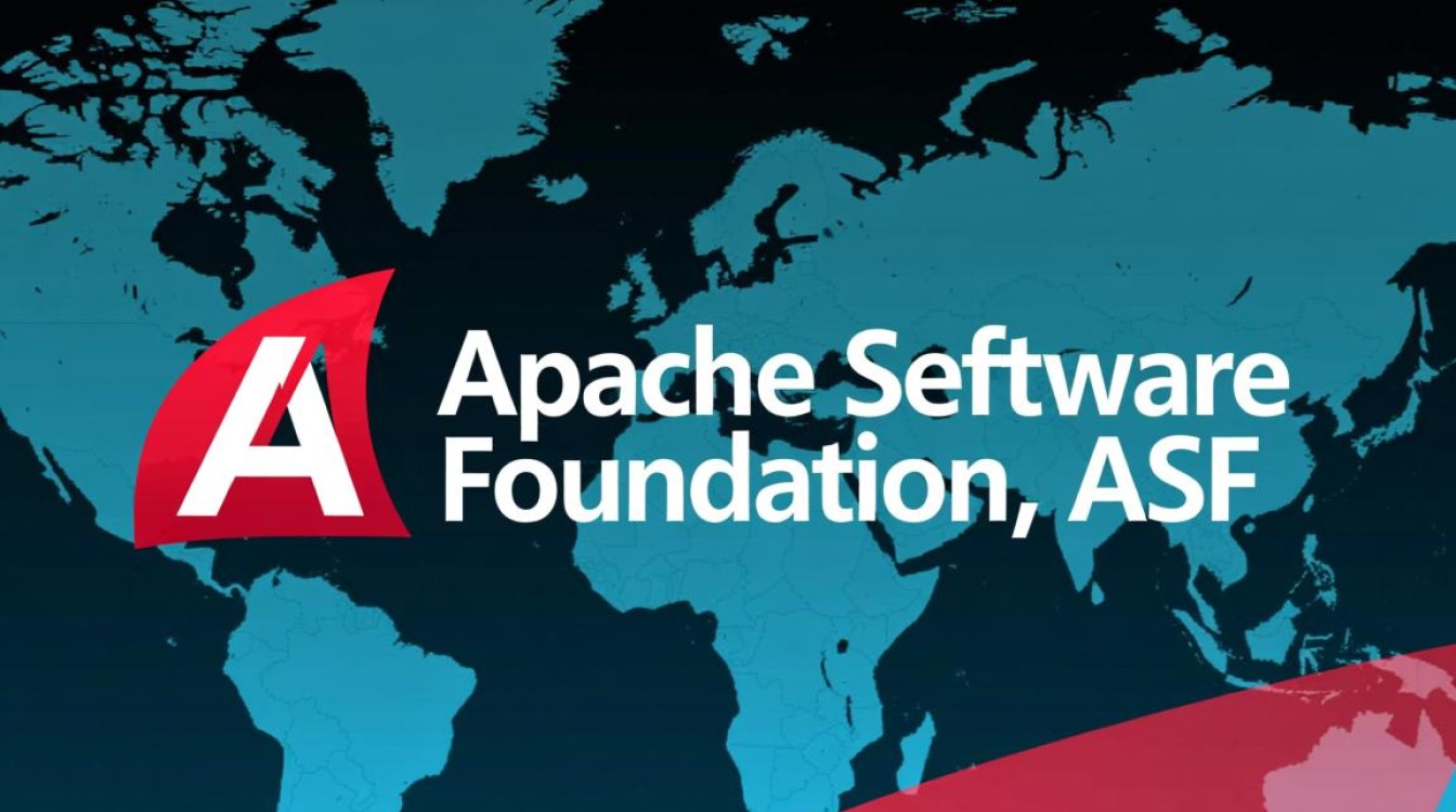 Apache基金会如何运作，项目如何加入，贡献者如何参与？