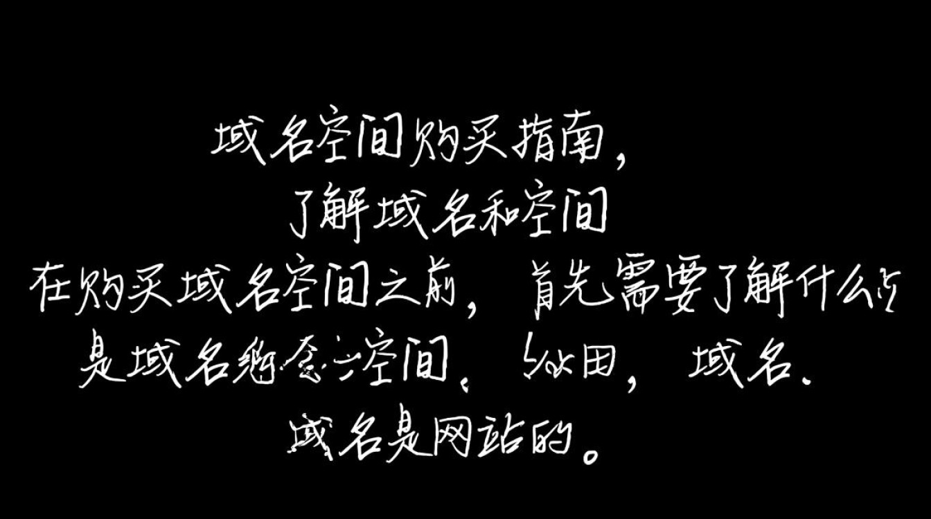 如何高效选择并购买建网站所需域名和空间？