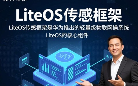 LiteOS传感框架究竟有何独特之处？5分钟揭秘其奥秘！