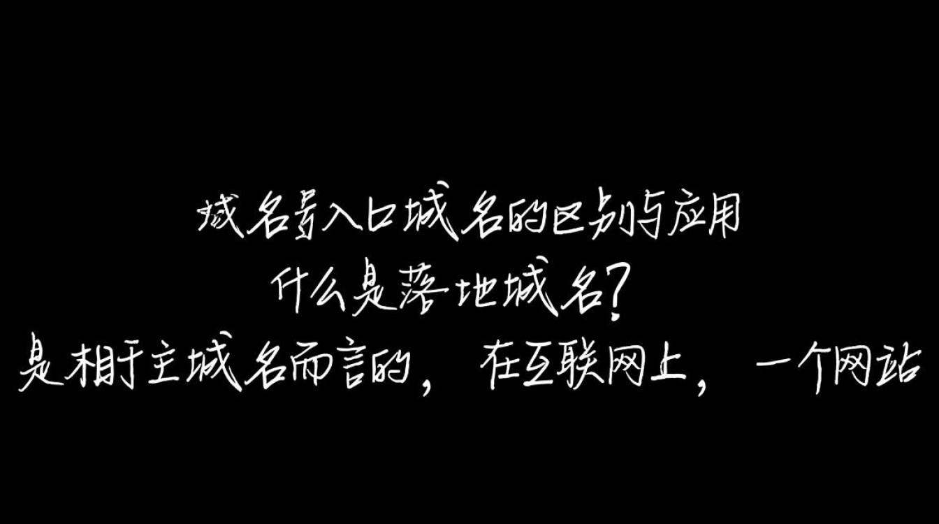 落地域名 vs 入口域名两者有何区别与联系?解析关键应用场景! 落地域名 vs 入口域名两者有何区别与联系?解析关键应用场景!