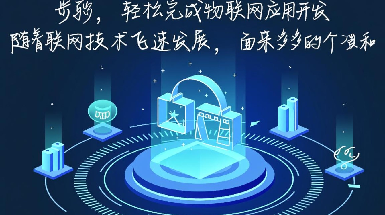 物联网应用开发只需三步?揭秘三步法背后的奥秘与挑战! 物联网应用开发只需三步?揭秘三步法背后的奥秘与挑战!