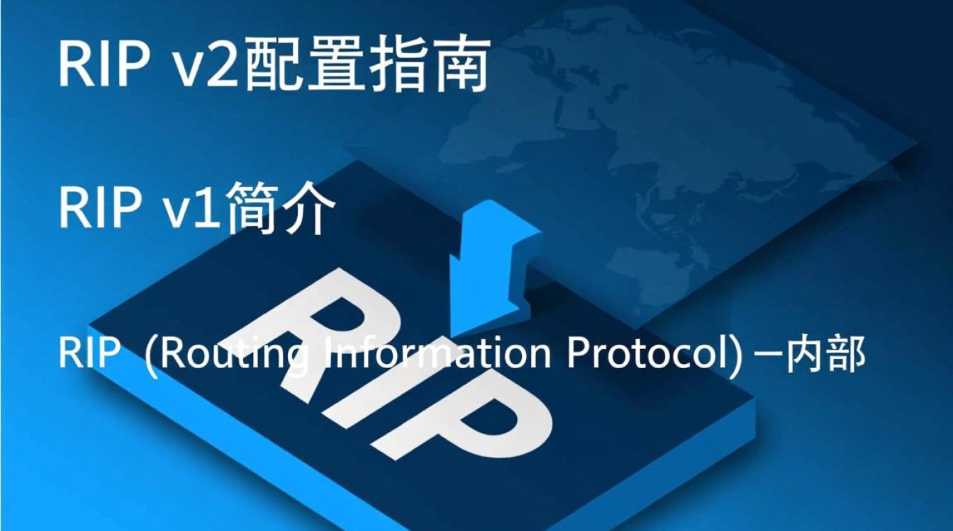 RIP v2配置疑问解答，如何优化和设置RIP v2路由协议？