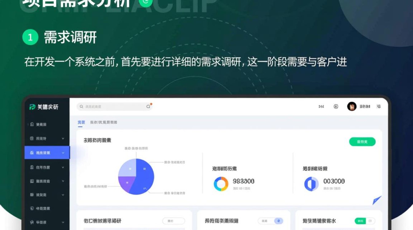 开发一个系统究竟需要多久?影响因素揭秘与估算指南 开发一个系统究竟需要多久?影响因素揭秘与估算指南
