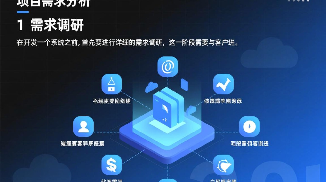 开发一个系统究竟需要多久?影响因素揭秘与估算指南 开发一个系统究竟需要多久?影响因素揭秘与估算指南