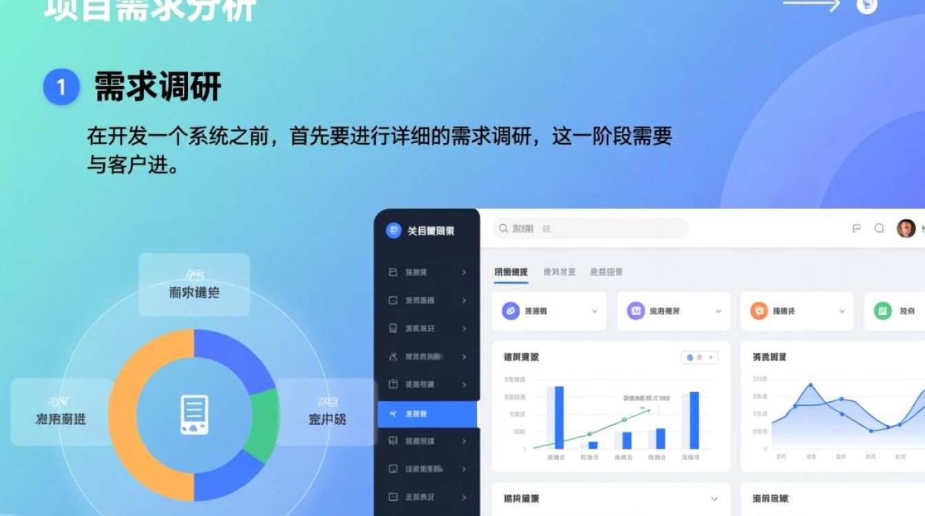开发一个系统究竟需要多久?影响因素揭秘与估算指南 开发一个系统究竟需要多久?影响因素揭秘与估算指南