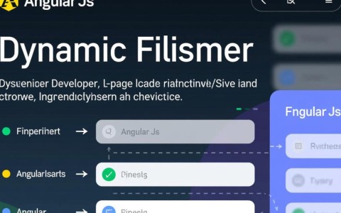 AngularJS动态生成元素后，如何正确绑定事件？