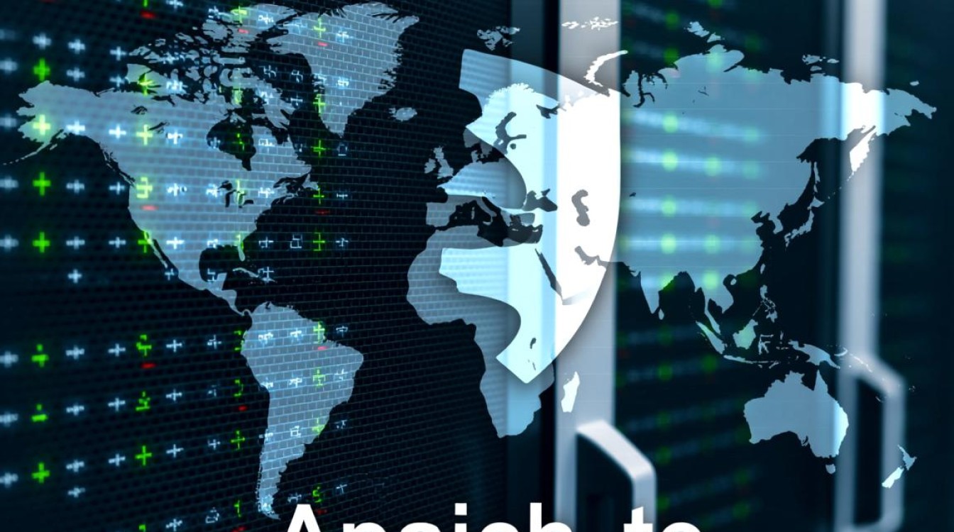 Apache访问权限设置如何具体配置与生效？