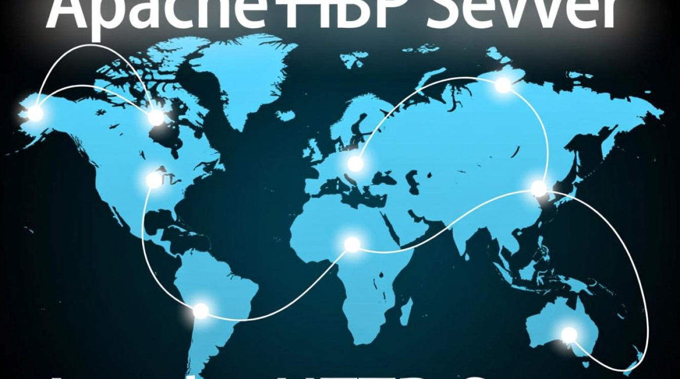 Apache配置本地服务器如何实现本地访问与调试? Apache配置本地服务器如何实现本地访问与调试?