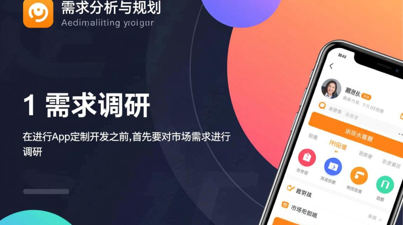 在app定制开发中,每一步骤都至关重要,究竟完整流程是怎样的? 在app定制开发中,每一步骤都至关重要,究竟完整流程是怎样的?