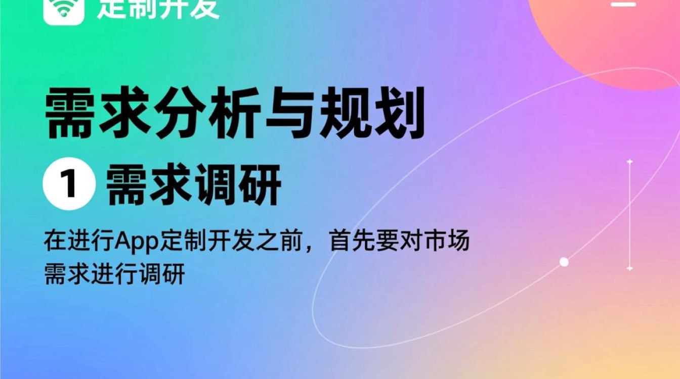 在app定制开发中,每一步骤都至关重要,究竟完整流程是怎样的? 在app定制开发中,每一步骤都至关重要,究竟完整流程是怎样的?